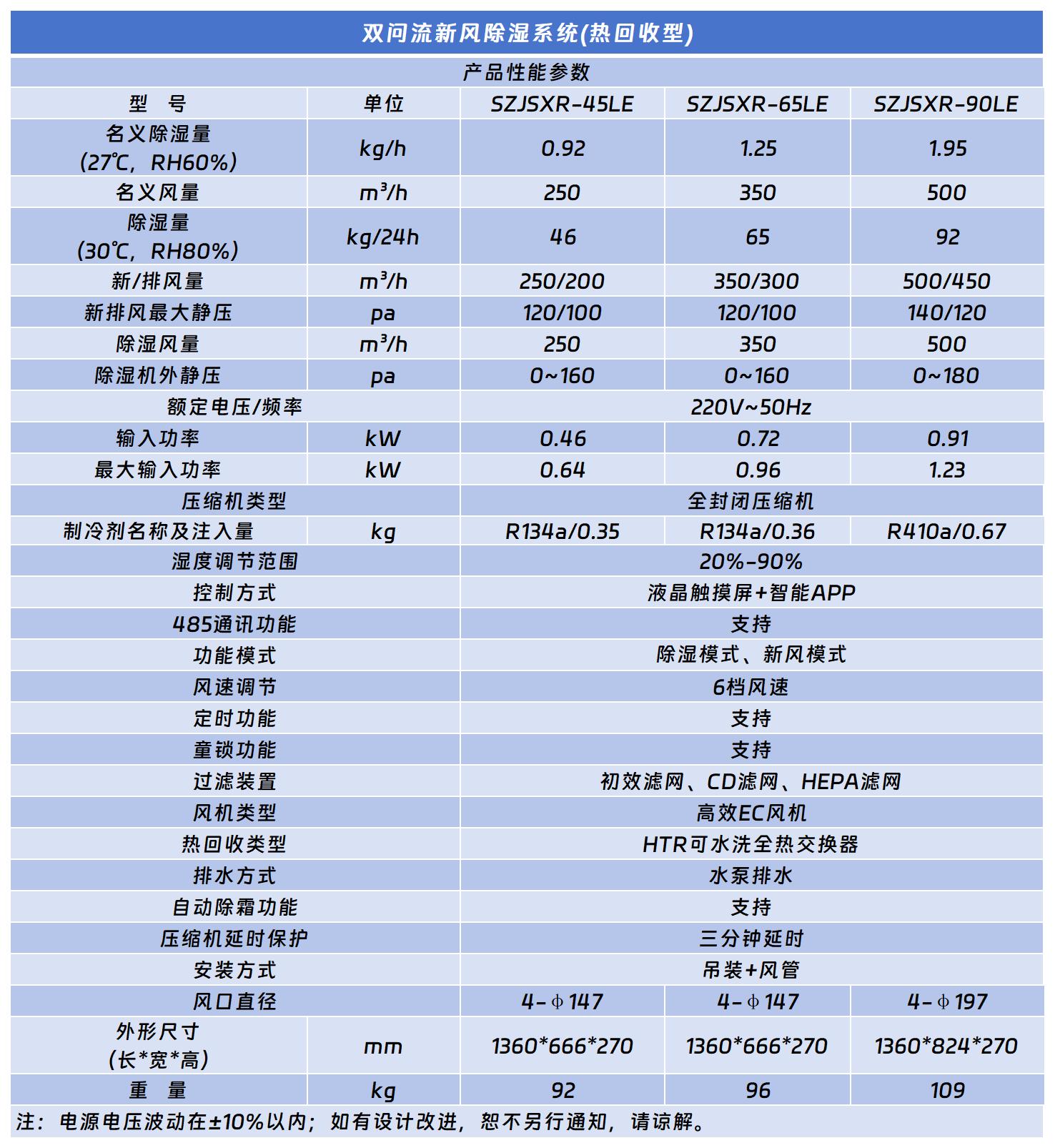 雙向流5G影院天天爽(熱回收).jpg 雙向流5G影院天天爽(熱回收).jpg