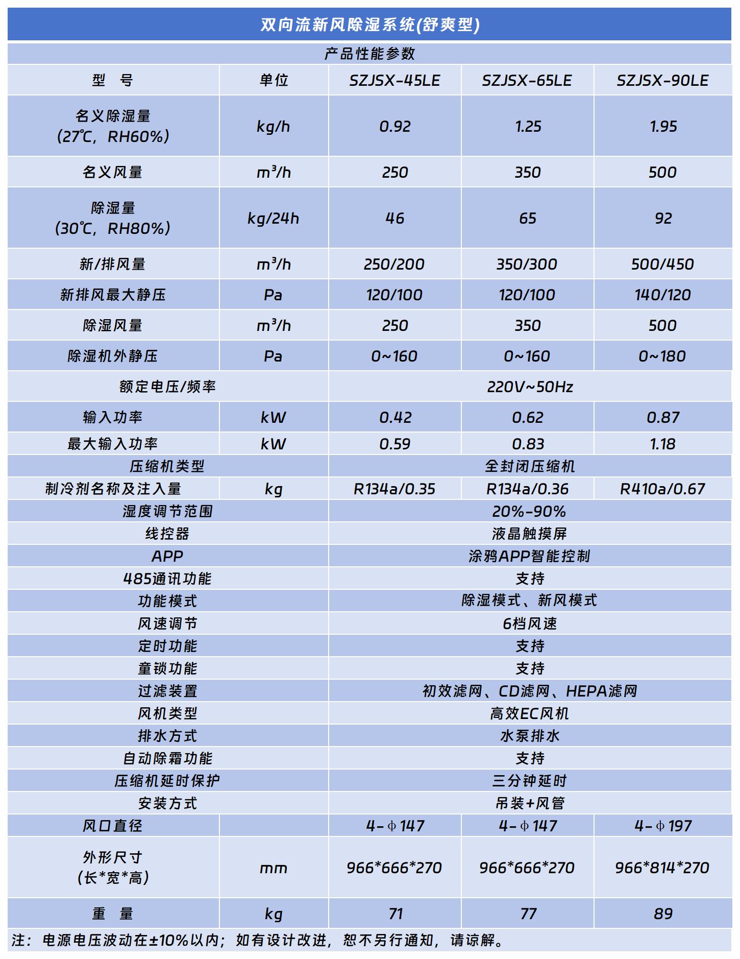 雙向流5G影院天天爽(舒爽型).jpg 雙向流5G影院天天爽(舒爽型).jpg